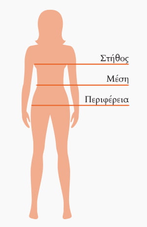 Καφέ Γυναικείο Παλτό Elon T4897 6 measurements