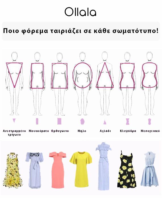 Η έννοια των λέξεων στον χώρο της μόδας και τι πρέπει να γνωρίζουμε. 6 Η έννοια των λέξεων στον χώρο της μόδας και τι πρέπει να γνωρίζουμε. 6